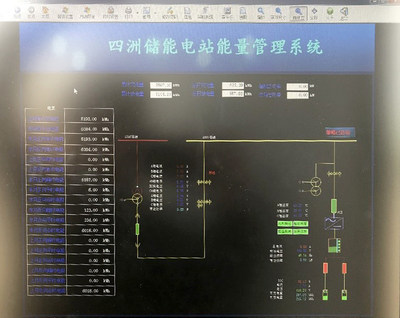 L’interface de gestion du système (PRNewsfoto/Narada Power Source Co.,Ltd)