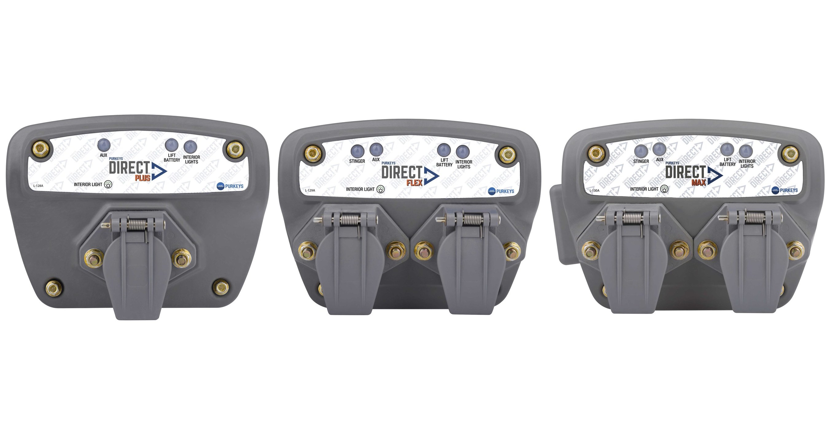 Purkeys Releases New Liftgate Charging System/Nosebox Combo