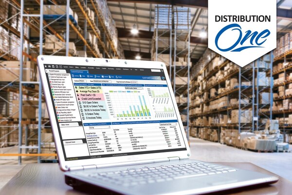 ERP-ONE+ Dashboard+ data analytics provides user-defined KPI metrics and identifies areas needing immediate attention.