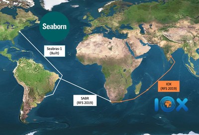 Seaborn的Seabras-1 + SABR + IOX战略联盟将三个金砖国家和毛里求斯与美国相连通