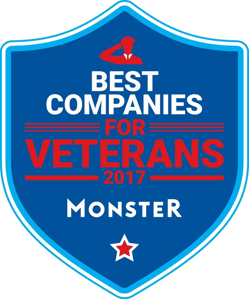 monster worldwide company