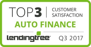 RateGenius awarded Top 3 in Auto Customer Satisfaction by LendingTree for 6th Consecutive Quarter