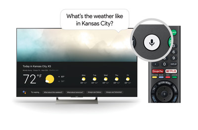 The Google Assistant on Sony TV works just by pushing the microphone button on the remote and using your voice to ask a question or say a command.