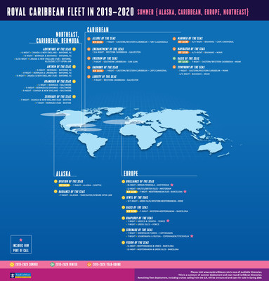 Royal Caribbean International 2019-2020 Deployment Map