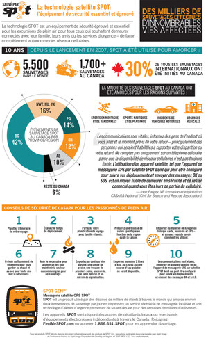La messagerie satellite SPOT fête ses 10 ans à maintenir les Canadiens en sécurité lorsqu'ils se déplacent ou travaillent hors de la portée du cellulaire