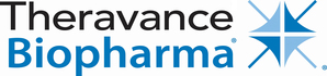 Theravance Biopharma, Inc. Reports Third Quarter 2017 Financial Results and Provides Business Update