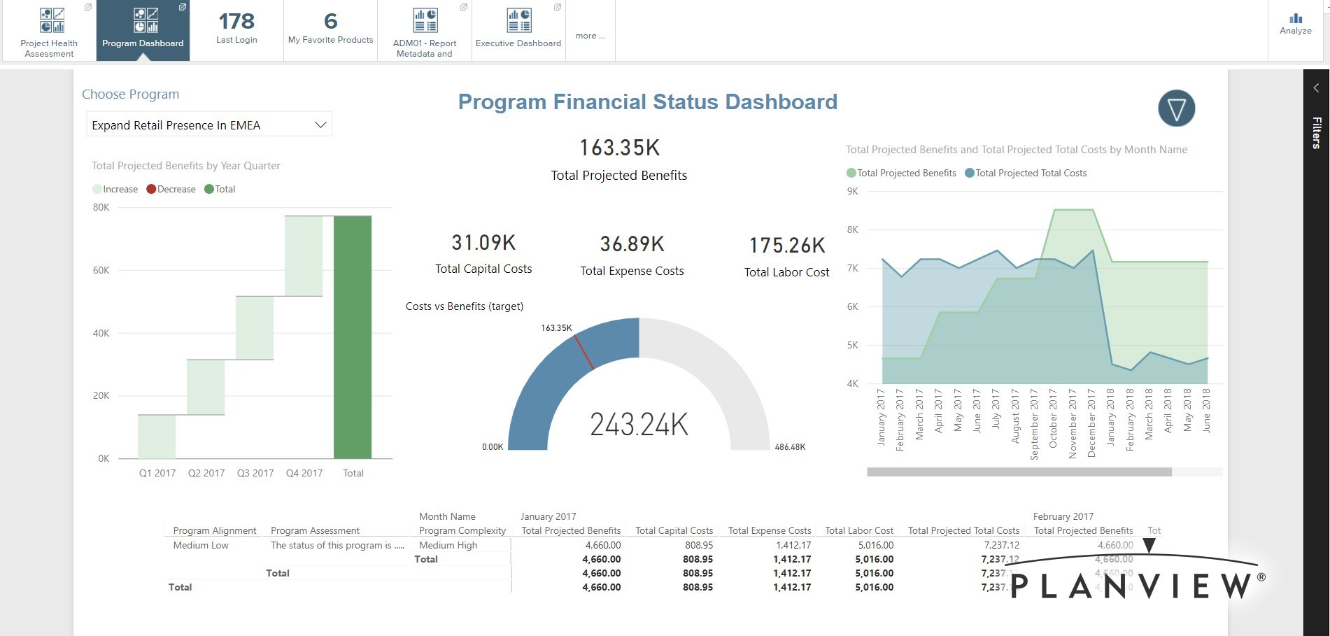 Planview unveils Planview Enterprise One, launching a new era of Work ...