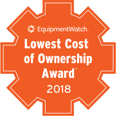 EquipmentWatch Announces Lowest Cost of Ownership Awards Winners