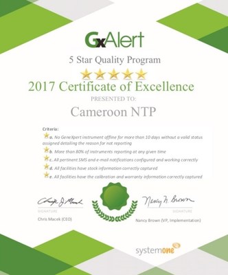 5 Star Quality Program for GxAlert Technical Excellence Certificate