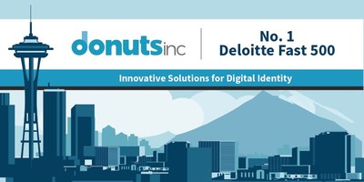 Donuts Inc., the global leader in high-quality, new top-level Internet domains, ranks No. 1 fastest-growing company in North America on Deloitte’s 2017 Technology Fast 500 | http://www.donuts.domains/