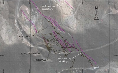 Figure 2.  Location map of the 2017 drilled holes, underground workings, and surface veins at the Maria Luisa Project. (CNW Group/Altiplano Minerals)