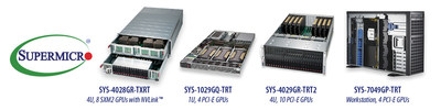 美超微携业界最先进的优化NVIDIA GPU系统参展SC17