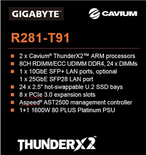 GIGABYTE Announces Production Availability of Cavium's ThunderX2-based Server Portfolio