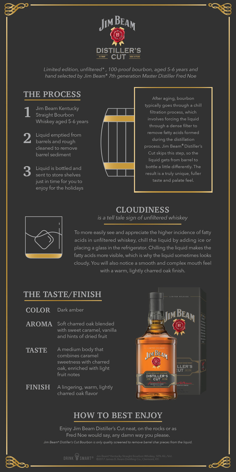 Jim Beam® new unfiltered bourbon, Jim Beam® Distiller's Cut.
