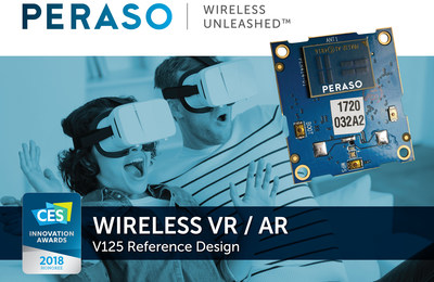 Peraso V125 Reference Design for Wireless VR/AR (CNW Group/Peraso Technologies Inc.)