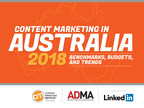 New Research Shows Content Marketing in Australia is Far From Dethroned