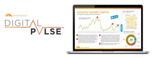 DigitalPulse™ Sees Rapid Growth and Gives Enterprise Clients a Competitive Edge