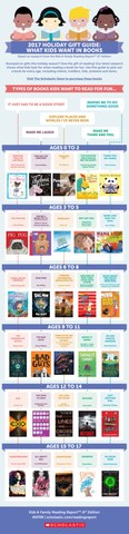 2017 Holiday Gift Guide From Scholastic Highlights What Kids Want In Books  Image