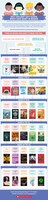 2017 Holiday Gift Guide From Scholastic Highlights What Kids Want In Books