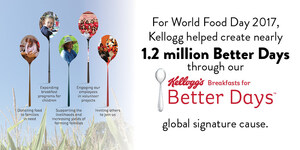 By the Numbers: A Snapshot of World Food Day at Kellogg