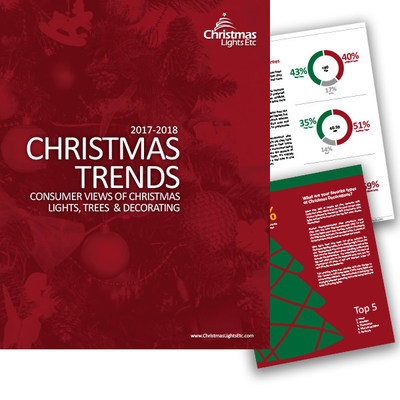 2017-2018 Christmas Trends Report: Consumer Views of Christmas Lights, Trees & Decorating