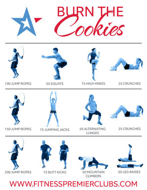 Thanksgiving Tips to Stay Fit and Trim