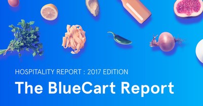 The BlueCart Report 2017