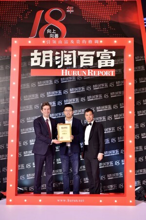 Huang Xiaodan, Uoolu Founder &amp; CEO, won 2017 Future Star by Hurun Report