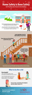 Home safety is bone safety. Fall proof your home for the holidays.