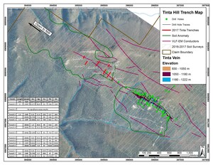 Triumph Gold Announces Definition of a 1.8 X 0.75 km Soil Anomaly along Strike of the Tinta Au-Ag Deposit and Discovery of Gold Bearing Quartz Veins in Six Trenches Over 700 metres Strike Length