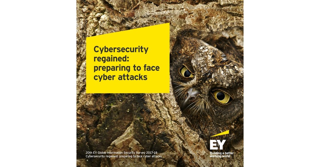 Organizations are at high risk from cyber attacks; common attack ...