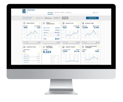 Desktop view of RBC MyBusiness Dashboard (CNW Group/RBC Royal Bank)