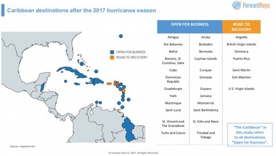 Caribbean destinations after the 2017 Hurricanes season (c) Forward Data