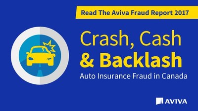 Read the full national report here: http://avivacanada.com/fightfraud (CNW Group/Aviva Canada Inc.)