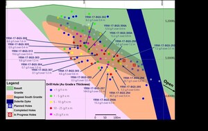 Roxgold Announces Interim Results of Bagassi South Infill and Extensional Drilling Program for the QV Prime Structure