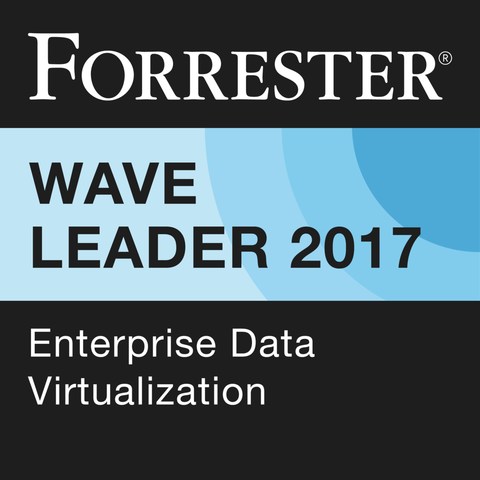 TIBCO Named a Leader in Enterprise Data Virtualization by Top Independent Research Firm