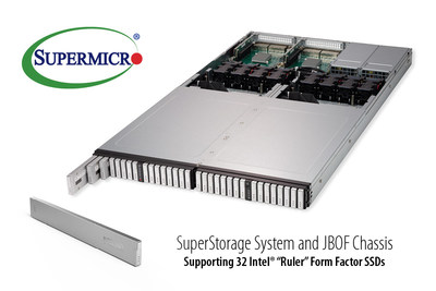 Supermicro first with 1U all-flash NVMe solution optimized for new Intel 