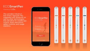 MyDx Files Patents &amp; Is Now Accepting Preorders For The ECOSmartPen™