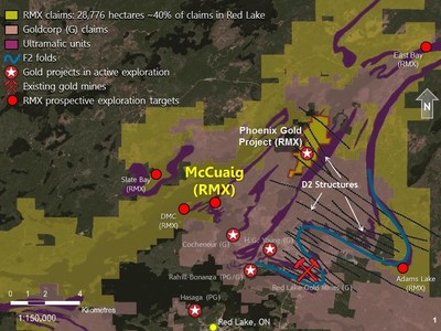 Diagram 1: Rubicon's Red Lake Properties (CNW Group/Rubicon Minerals Corporation)