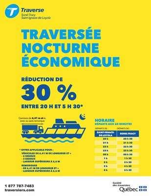 Traverse Sorel-Tracy-Saint-Ignace-de-Loyola (Groupe CNW/Société des traversiers du Québec)
