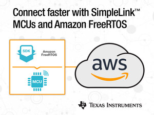 Texas Instruments announces integration of its SimpleLink™ MCU platform with new Amazon FreeRTOS for quick cloud connectivity