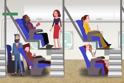IpVenture's Airline Seats Solution