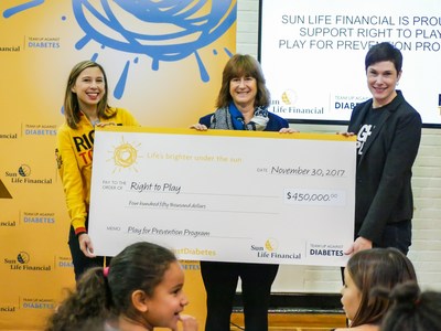 Sun Life Financial and Right To Play are thrilled to announce a program that aims to address the gaps in type 2 diabetes prevention among Indigenous youth populations. (CNW Group/Sun Life Financial Inc.)