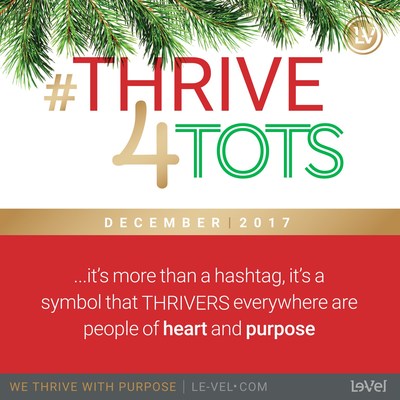 Le-Vel Brands has launched its limited-edition Holiday Derma Fusion Technology (DFT) and the #ThriveforTots campaign, in which $5 from every purchase of Holiday DFT will be donated to the U.S. Marine Corps Reserve Toys for Tots Program.