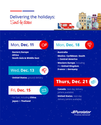 Delivering the holidays: Send-by dates (CNW Group/Purolator Inc.)