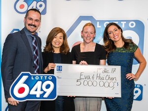 5 000 000 $ - Deux collègues de travail de la Montérégie deviennent multimillionnaires grâce au Lotto 6/49