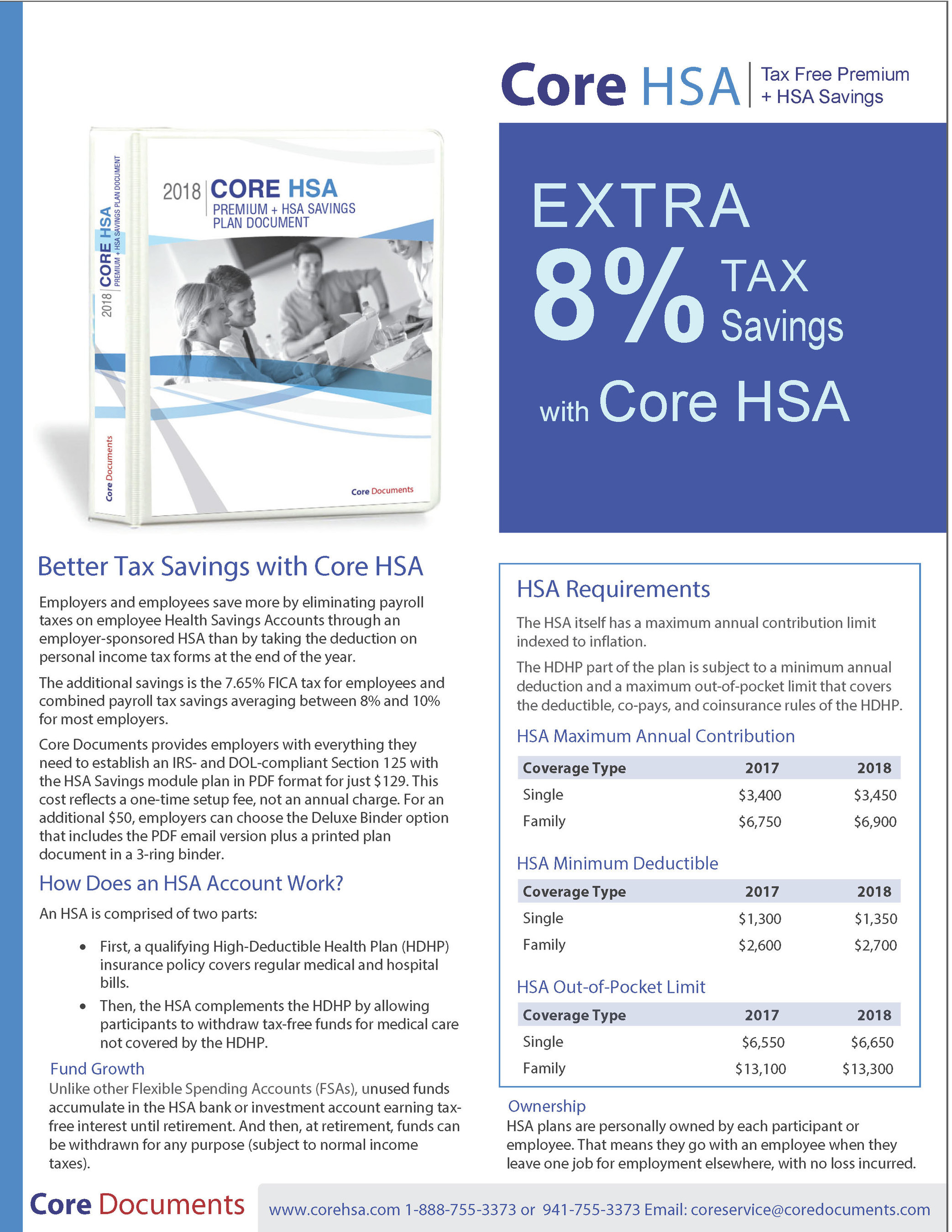 Employer-sponsored Health Savings Accounts (HSAs)