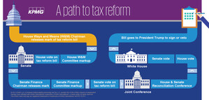 KPMG Says Remaining Tax Reform Questions Are How And When