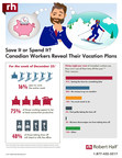 How Canadian Workers Will Spend the Last Week of the Year