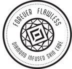 Forever Flawless Launches Age-Defying Black Diamond Skincare Collection Featuring Natural Diamond Powder